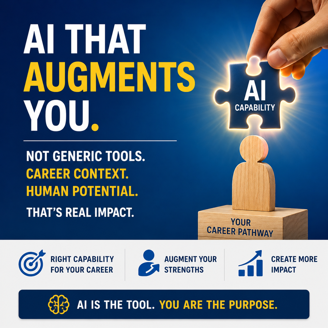 Building AI Capability: Beyond Generic AI Training